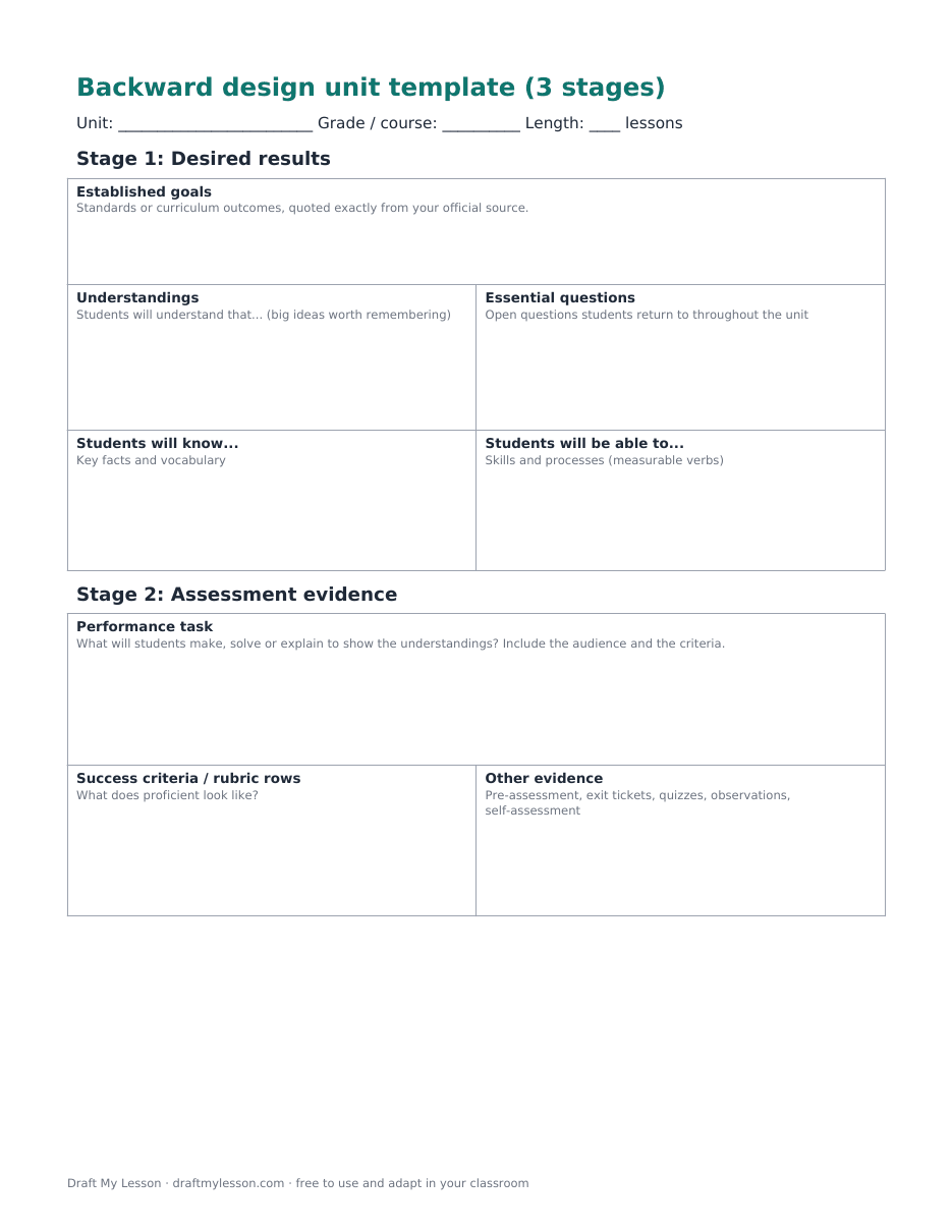 Blank backward design unit template with boxes for Stage 1 desired results and Stage 2 assessment evidence