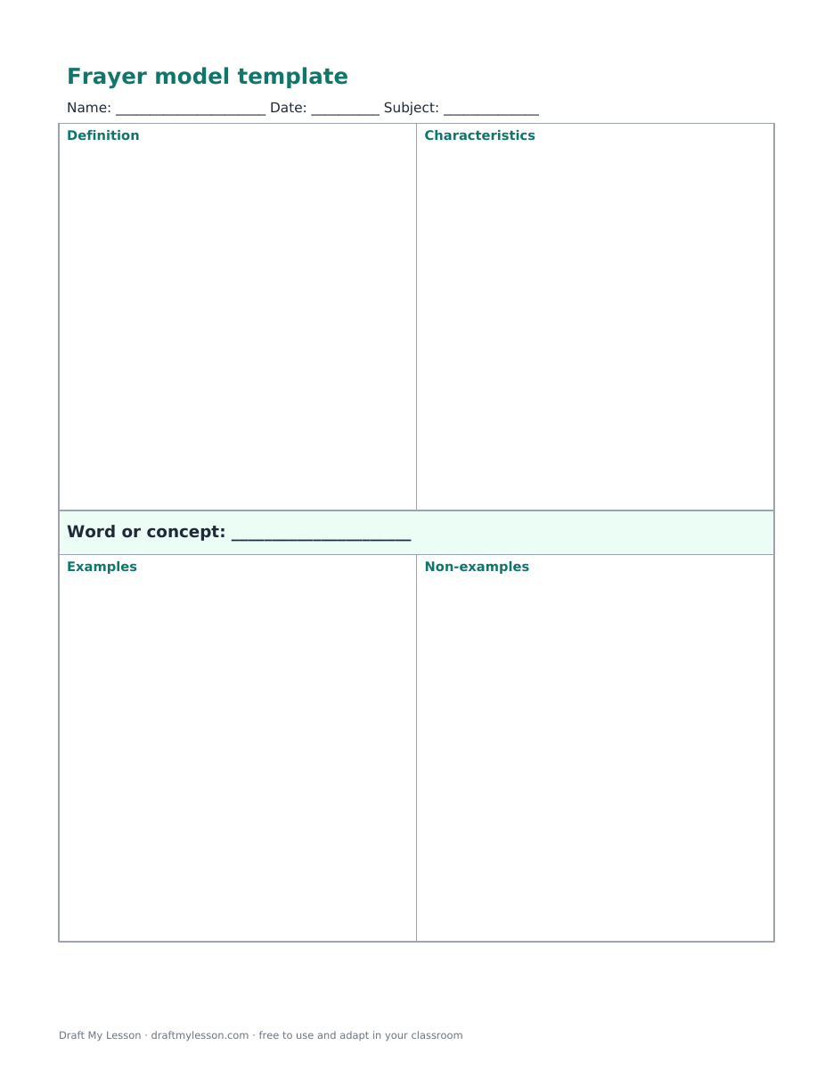 Blank Frayer model template with four boxes labeled definition, characteristics, examples and non-examples around a central word line